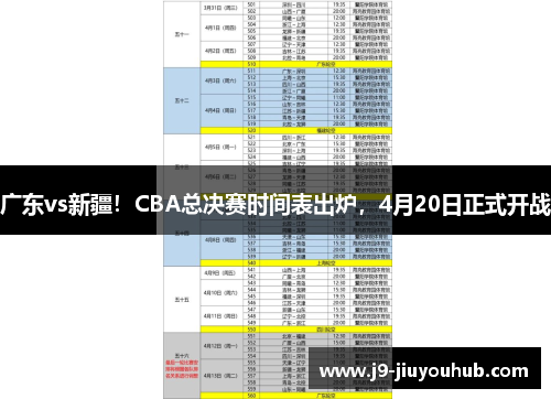 广东vs新疆！CBA总决赛时间表出炉，4月20日正式开战