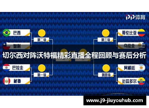 切尔西对阵沃特福精彩直播全程回顾与赛后分析